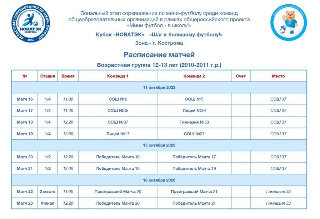 Расписание финальных игр по городу Костроме в возрастной группе 12-13 лет.