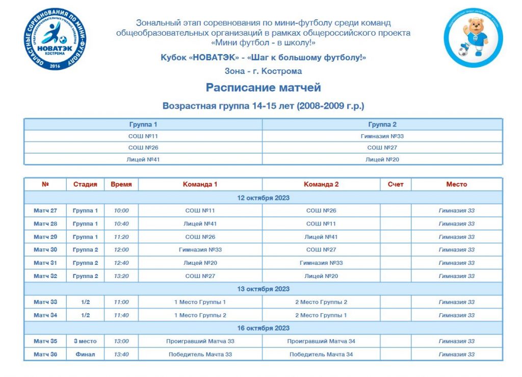 Расписание финальных игр по городу Костроме в возрастной группе 14-15 лет