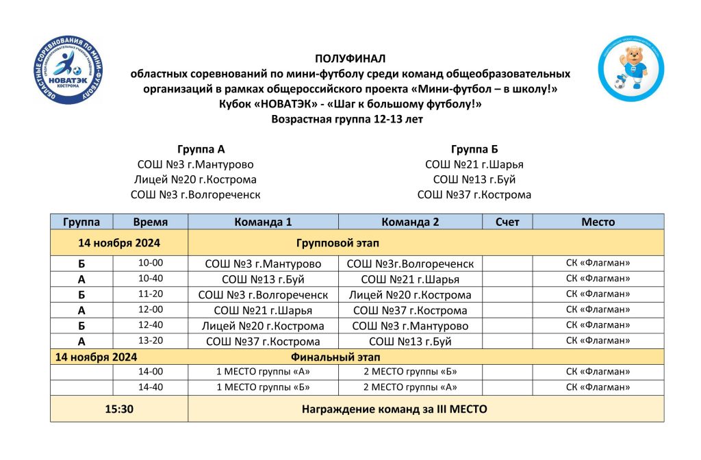 Расписание игр  Полуфиналы 12-13 лет