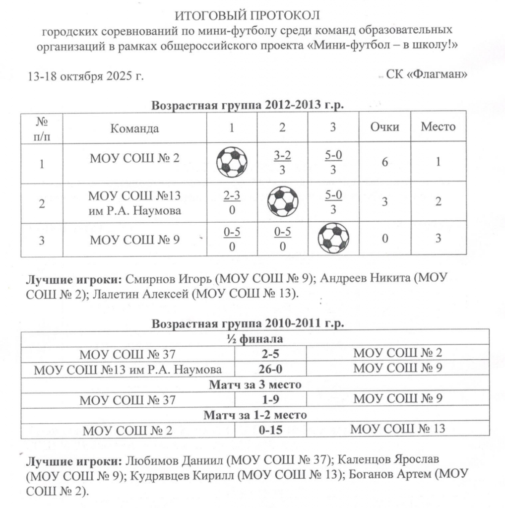 Screenshot 2025-10-19 at 23.40.40